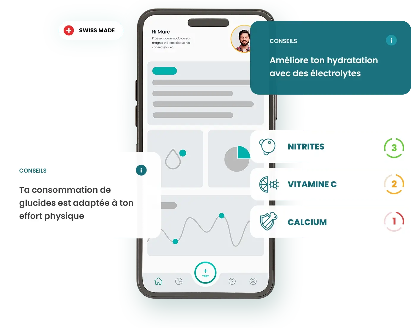 Le suivi de ton état de forme instantané pour un potentiel décuplé grâce à ton smartphone
