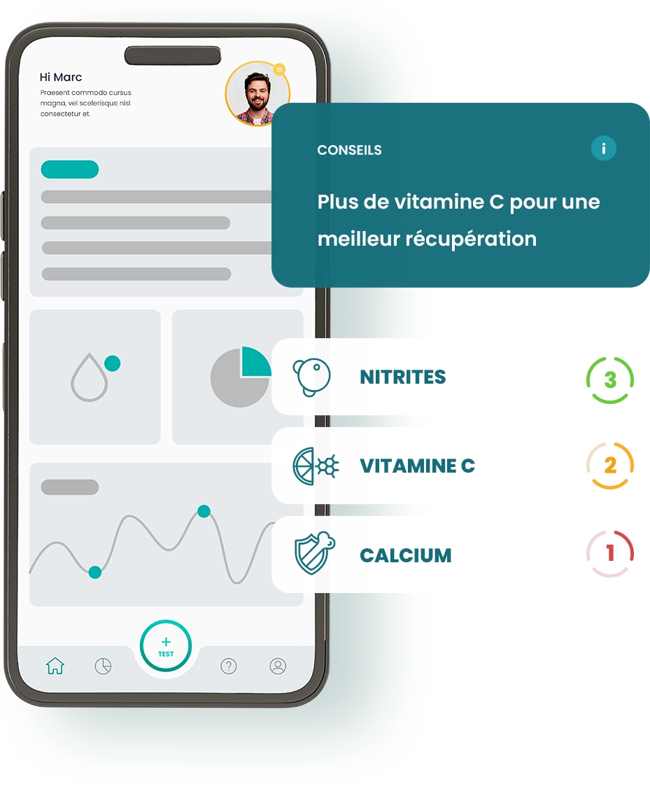 Les avantages de myDOXA