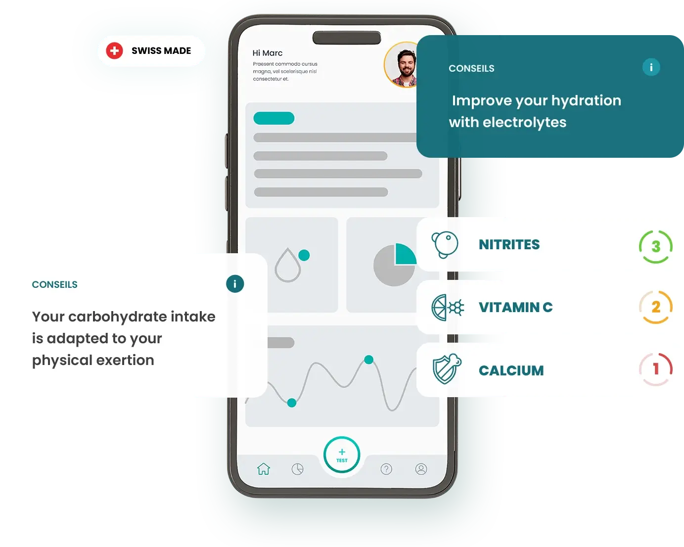 Tracking your state of wellbeing for increased potential straight from your smartphone